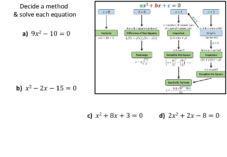Decide a method & solve each equation 