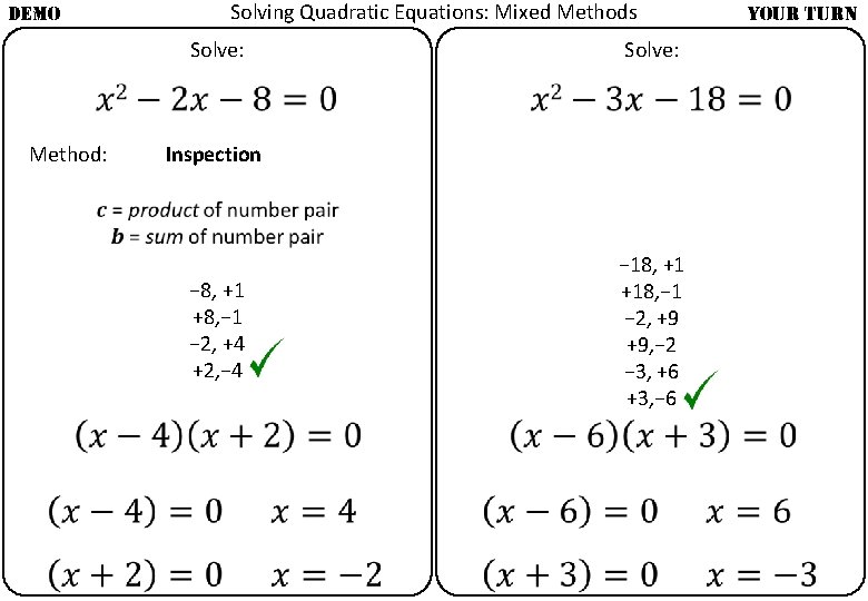 DEMO Solving Quadratic Equations: Mixed Methods Solve: Method: Solve: Inspection − 8, +1 +8,