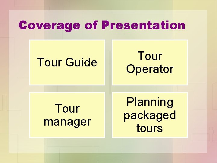 Coverage of Presentation Tour Guide Tour Operator Tour manager Planning packaged tours 