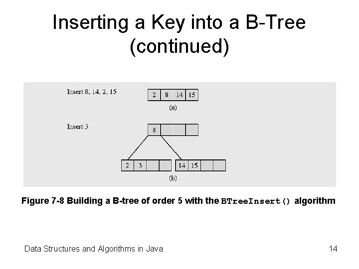 Inserting a Key into a B-Tree (continued) Figure 7 -8 Building a B-tree of
