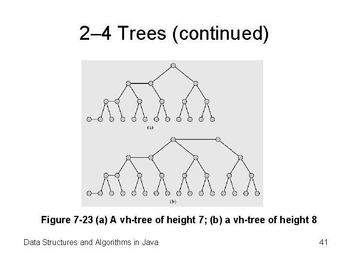 2– 4 Trees (continued) Figure 7 -23 (a) A vh-tree of height 7; (b)