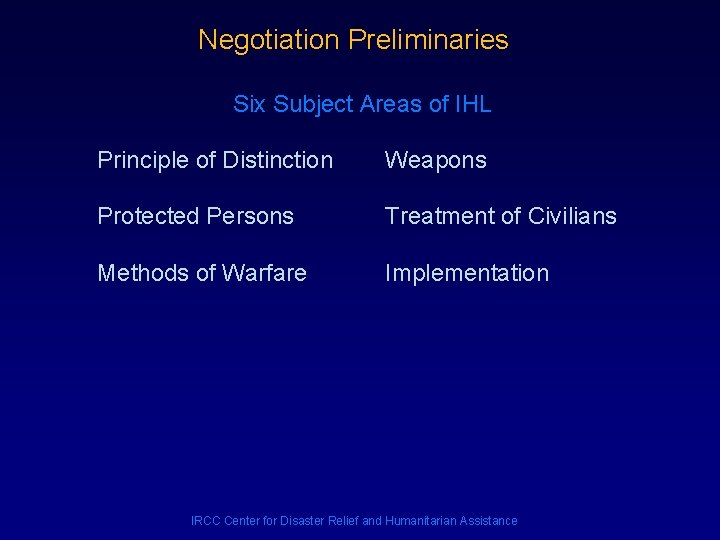 Negotiation Preliminaries Six Subject Areas of IHL Principle of Distinction Weapons Protected Persons Treatment