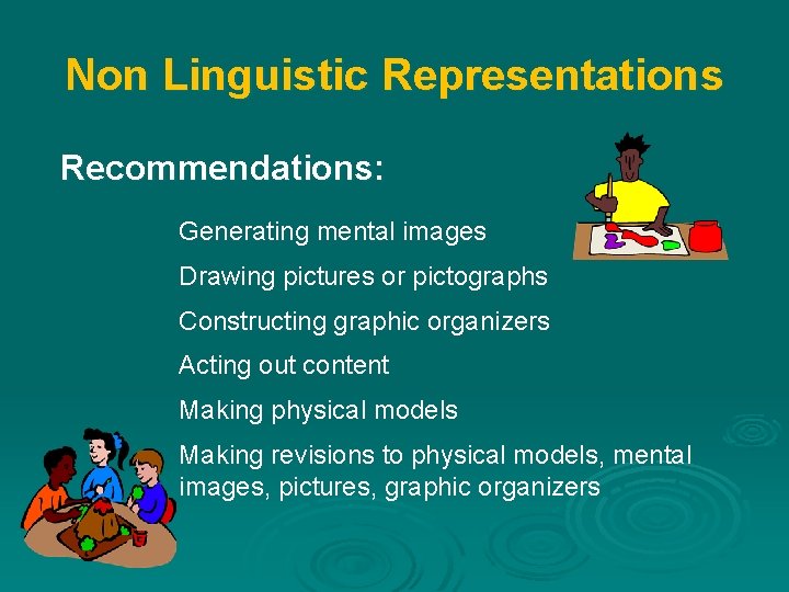 Non Linguistic Representations Recommendations: Generating mental images Drawing pictures or pictographs Constructing graphic organizers