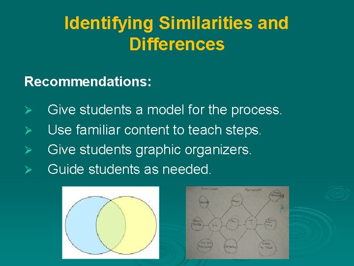 Identifying Similarities and Differences Recommendations: Ø Ø Give students a model for the process.