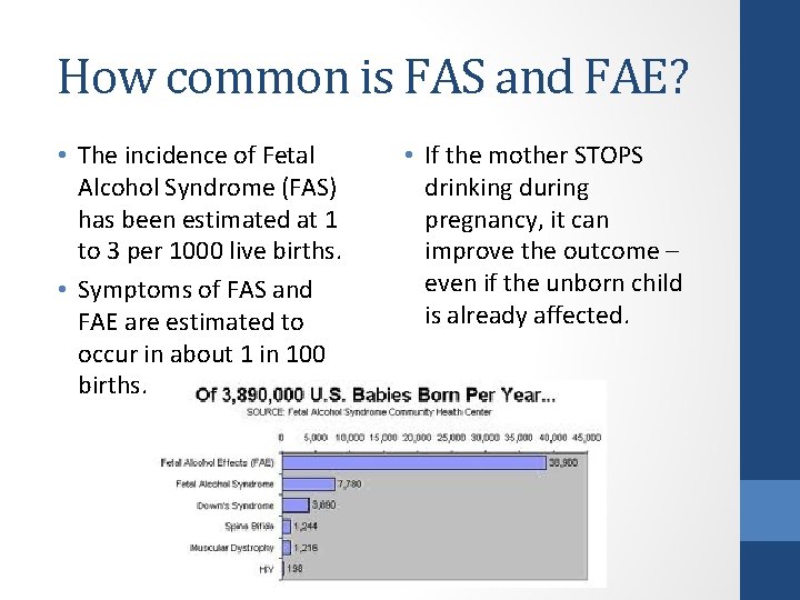 How common is FAS and FAE? • The incidence of Fetal Alcohol Syndrome (FAS)