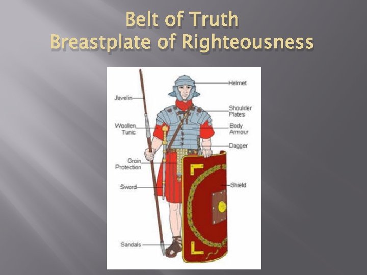 Belt of Truth Breastplate of Righteousness 