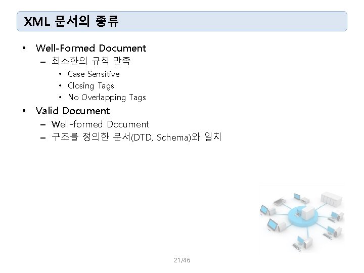 XML 문서의 종류 • Well-Formed Document – 최소한의 규칙 만족 • Case Sensitive •