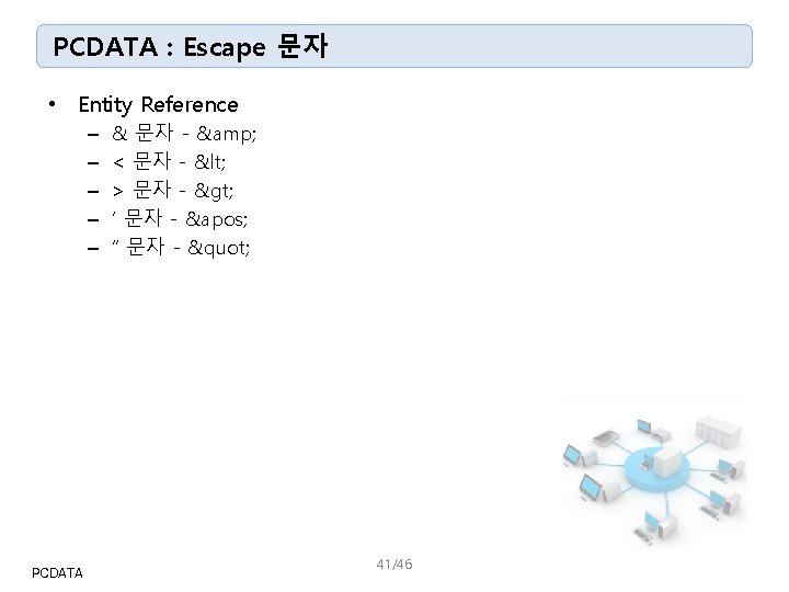 PCDATA : Escape 문자 • Entity Reference – – – PCDATA & 문자 -