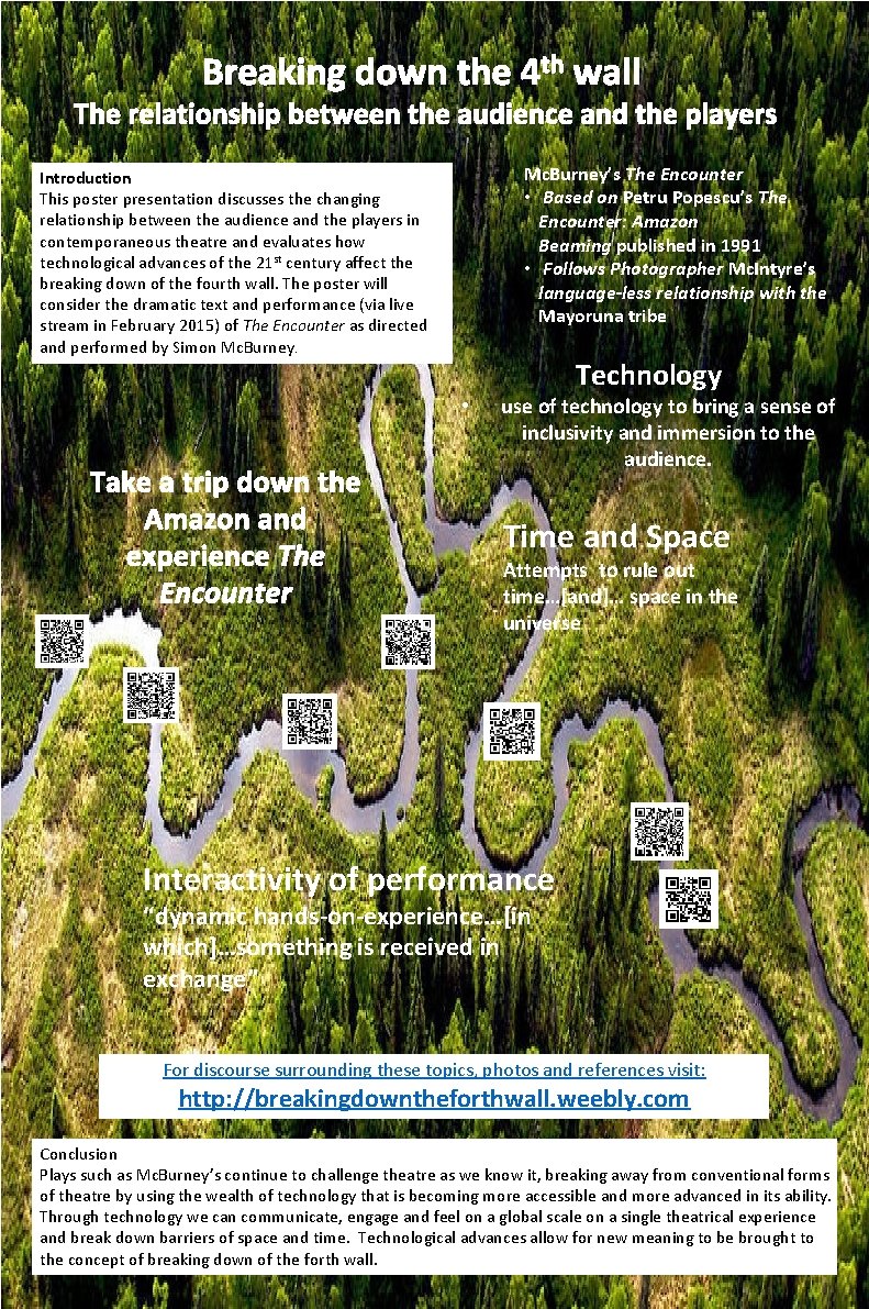 Breaking down the 4 th wall The relationship between the audience and the players