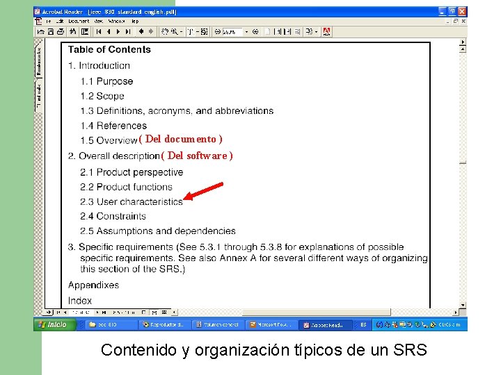 ( Del documento ) ( Del software ) Contenido y organización típicos de un ( Del documento ) ( Del software ) Contenido y organización típicos de un