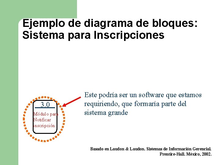 Ejemplo de diagrama de bloques: Sistema para Inscripciones 3. 0 Módulo para Notificar inscripción Ejemplo de diagrama de bloques: Sistema para Inscripciones 3. 0 Módulo para Notificar inscripción