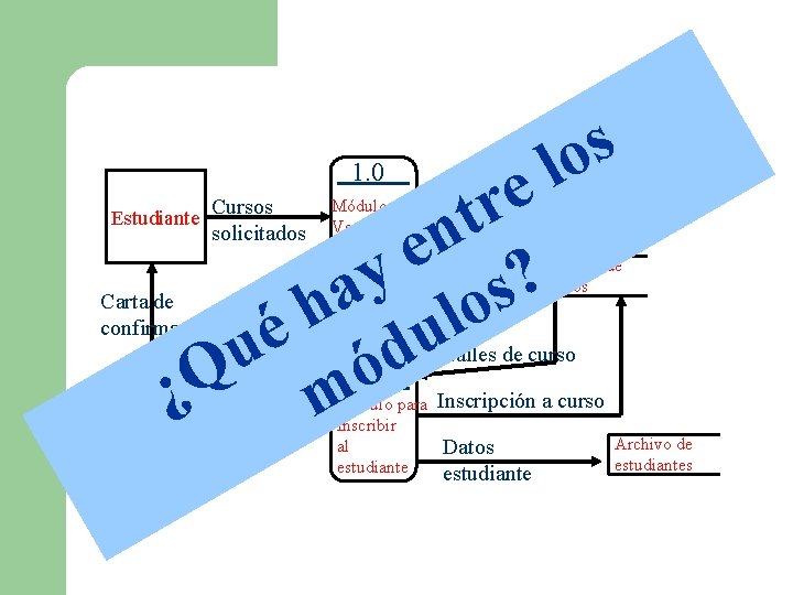 1. 0 s o l e r t n e y ? a s 1. 0 s o l e r t n e y ? a s