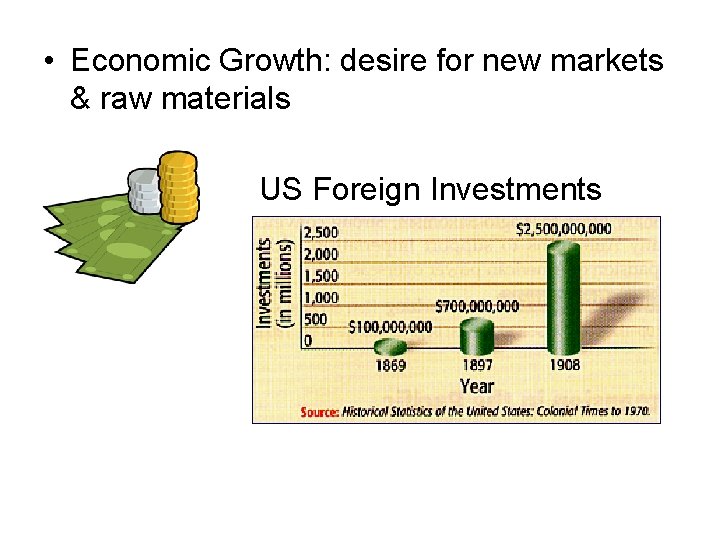  • Economic Growth: desire for new markets & raw materials US Foreign Investments