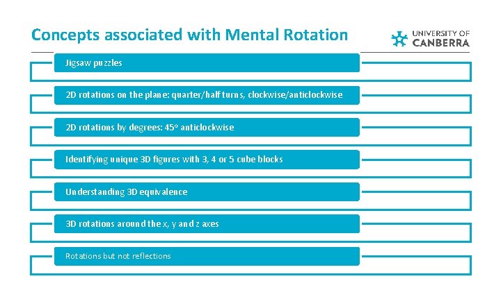 Concepts associated with Mental Rotation Jigsaw puzzles 2 D rotations on the plane: quarter/half Concepts associated with Mental Rotation Jigsaw puzzles 2 D rotations on the plane: quarter/half