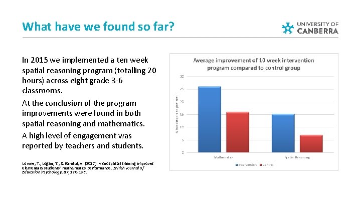 What have we found so far? In 2015 we implemented a ten week spatial What have we found so far? In 2015 we implemented a ten week spatial