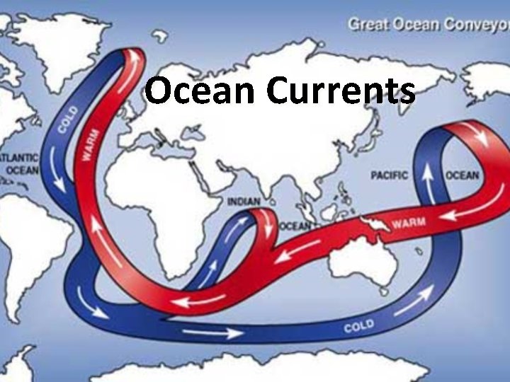 Ocean Currents 