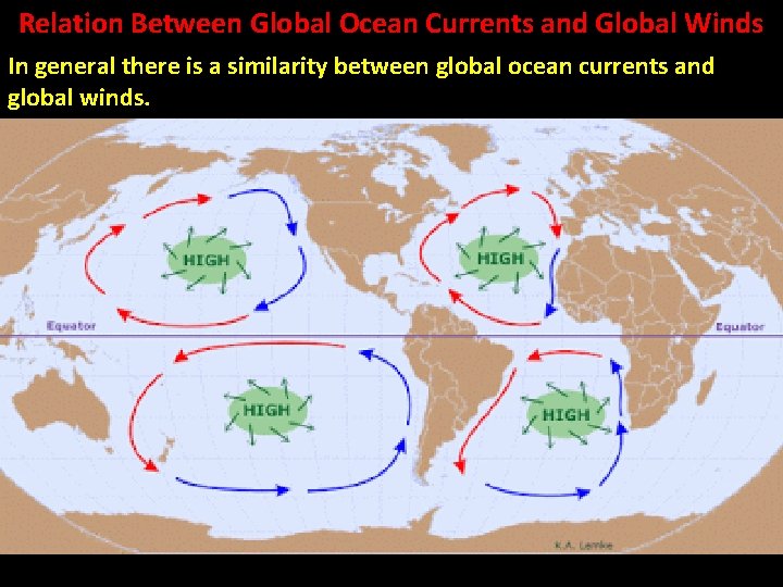 Relation Between Global Ocean Currents and Global Winds In general there is a similarity