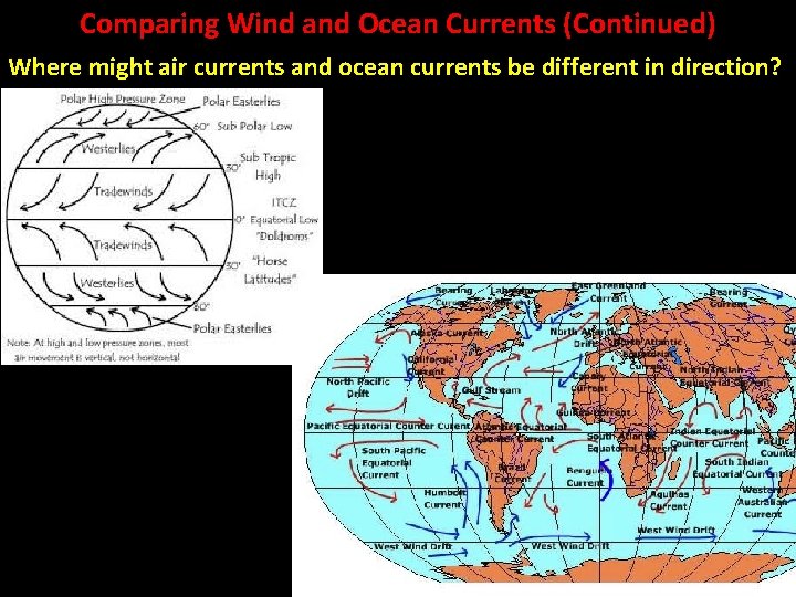 Comparing Wind and Ocean Currents (Continued) Where might air currents and ocean currents be