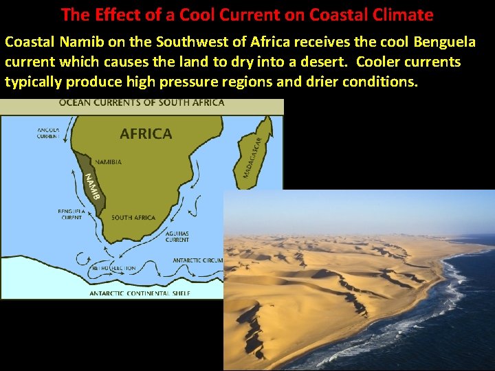 The Effect of a Cool Current on Coastal Climate Coastal Namib on the Southwest