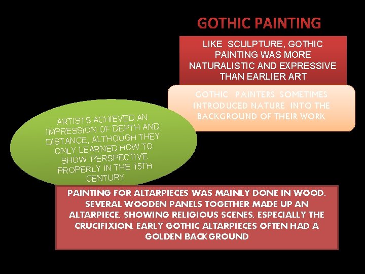 GOTHIC PAINTING LIKE SCULPTURE, GOTHIC PAINTING WAS MORE NATURALISTIC AND EXPRESSIVE THAN EARLIER ART
