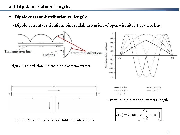 4. 1 Dipole of Vaious Lengths § Dipole current distribution vs. length: - Dipole
