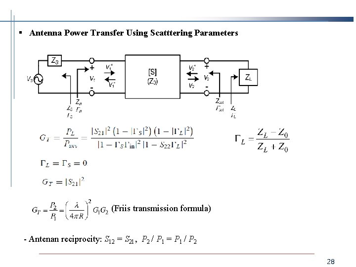 § Antenna Power Transfer Using Scatttering Parameters (Friis transmission formula) - Antenan reciprocity: S