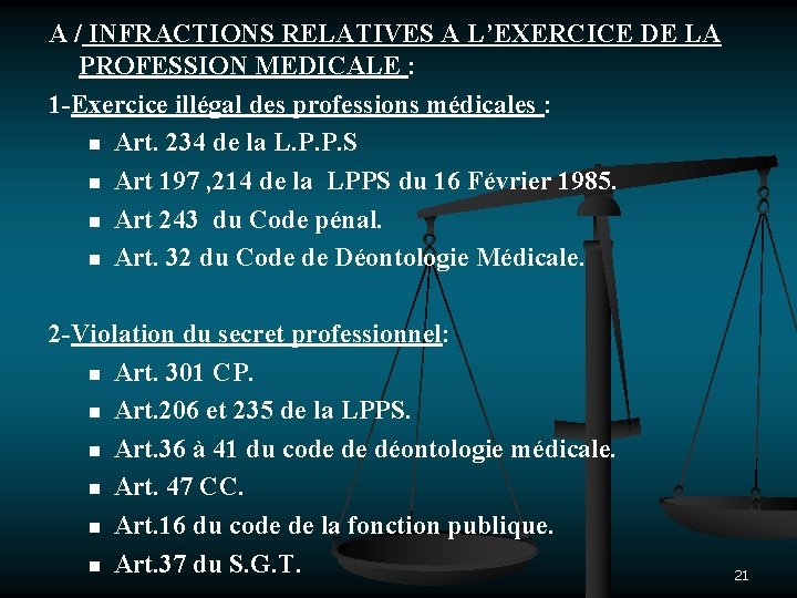 A / INFRACTIONS RELATIVES A L’EXERCICE DE LA PROFESSION MEDICALE : 1 -Exercice illégal