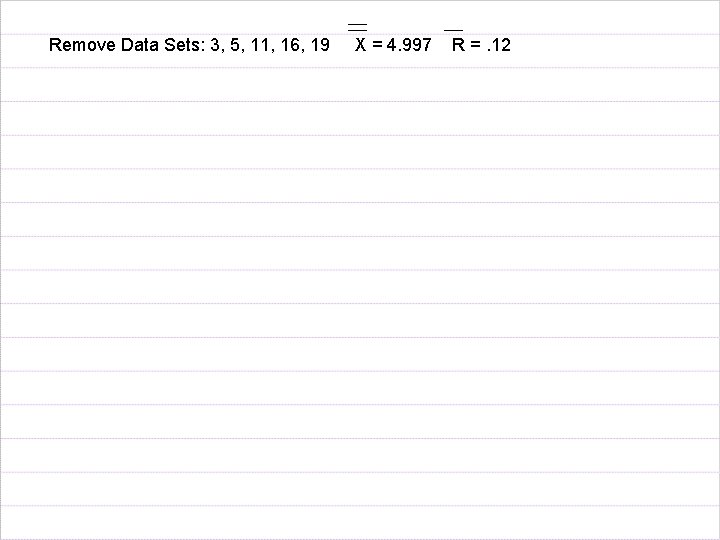 Remove Data Sets: 3, 5, 11, 16, 19 X = 4. 997 R =.