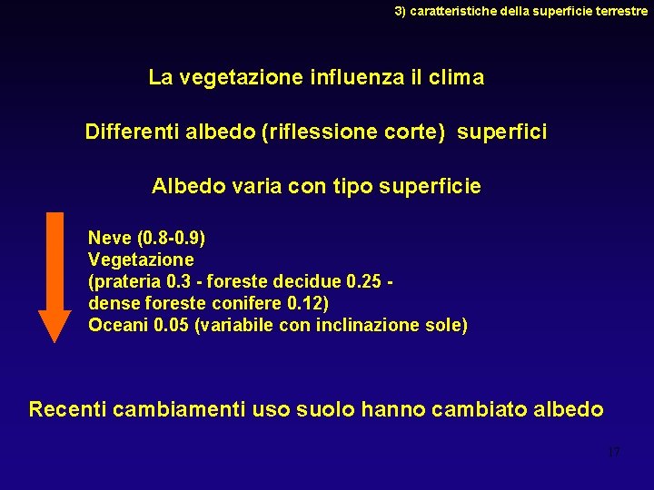 3) caratteristiche della superficie terrestre La vegetazione influenza il clima Differenti albedo (riflessione corte)