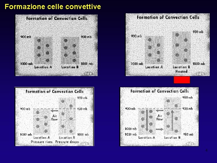 Formazione celle convettive 4 