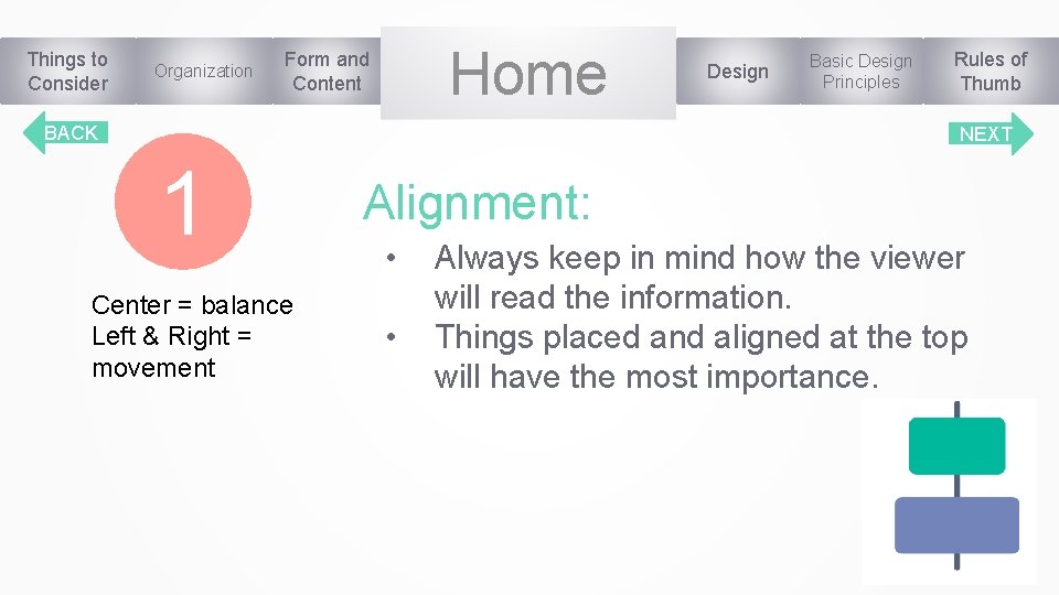 Things to Consider Organization Home Form and Content BACK Design Basic Design Principles Rules