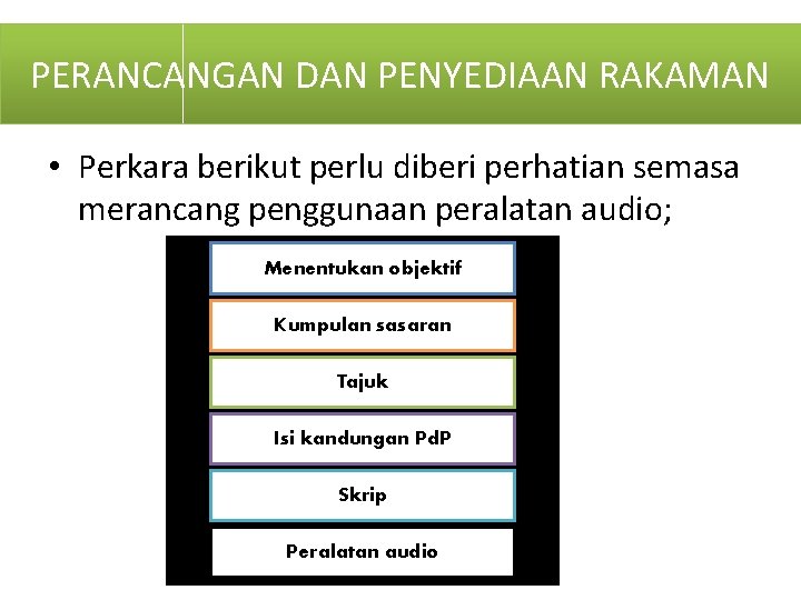 PERANCANGAN DAN PENYEDIAAN RAKAMAN • Perkara berikut perlu diberi perhatian semasa merancang penggunaan peralatan