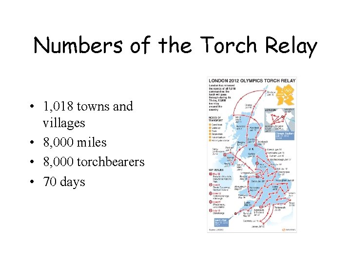 Numbers of the Torch Relay • 1, 018 towns and villages • 8, 000
