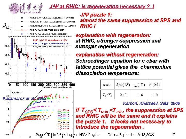 J/Ψ at RHIC: is regeneration necessary ? I J/Ψ puzzle 1: almost the same