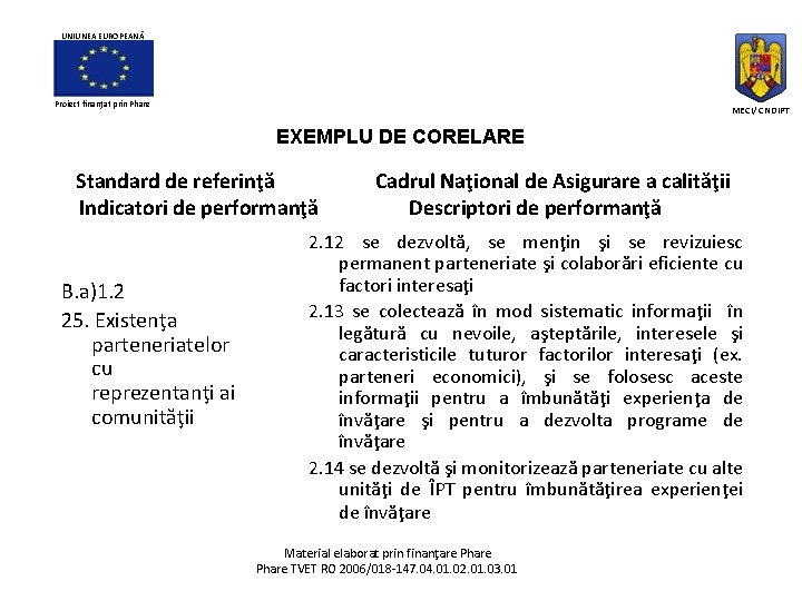 UNIUNEA EUROPEANĂ Proiect finanţat prin Phare MECI/ CNDIPT EXEMPLU DE CORELARE Standard de referinţă