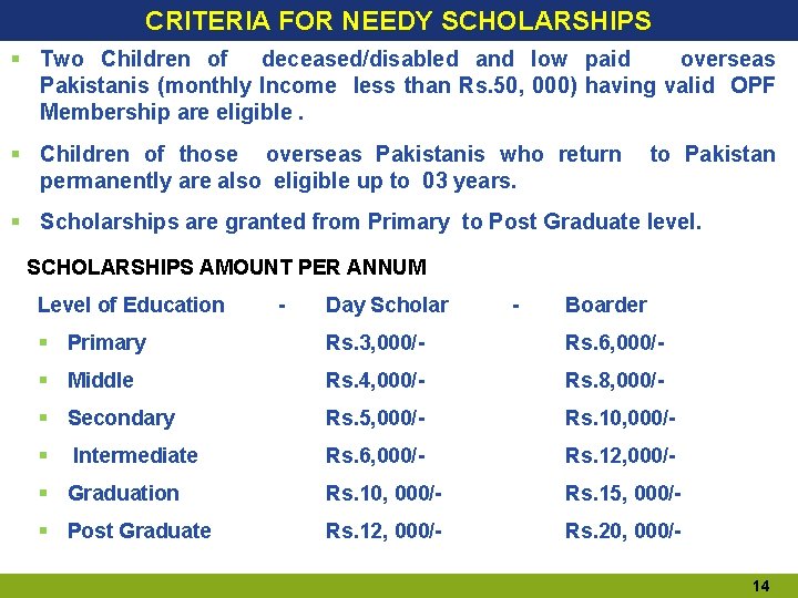 CRITERIA FOR NEEDY SCHOLARSHIPS § Two Children of deceased/disabled and low paid overseas Pakistanis CRITERIA FOR NEEDY SCHOLARSHIPS § Two Children of deceased/disabled and low paid overseas Pakistanis