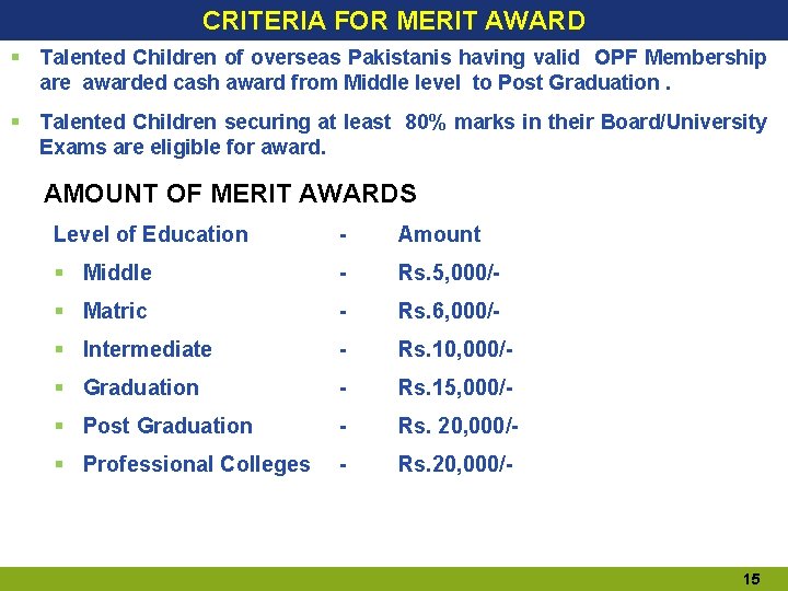 CRITERIA FOR MERIT AWARD § Talented Children of overseas Pakistanis having valid OPF Membership CRITERIA FOR MERIT AWARD § Talented Children of overseas Pakistanis having valid OPF Membership