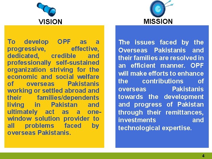 VISION To develop OPF as a progressive, effective, dedicated, credible and professionally self-sustained organization VISION To develop OPF as a progressive, effective, dedicated, credible and professionally self-sustained organization