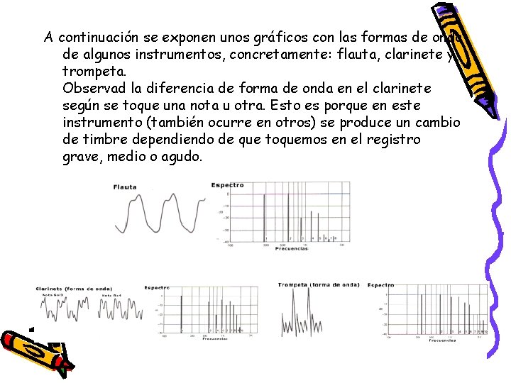 A continuación se exponen unos gráficos con las formas de onda de algunos instrumentos,
