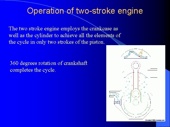 Operation of two-stroke engine The two stroke engine employs the crankcase as well as