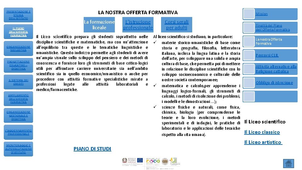 PRESENTAZIONE E STORIA DELL’ISTITUTO IL PIANO DELL’OFFERTA FORMATIVA ORGANIZZAZIONE SCOLASTICA PROGETTAZIONE EDUCATIVO – DIDATTICA