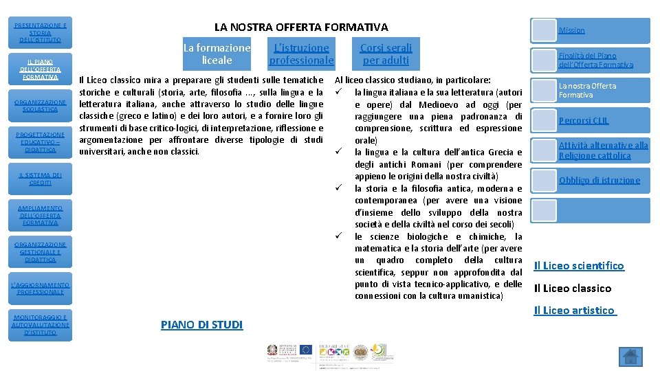 PRESENTAZIONE E STORIA DELL’ISTITUTO IL PIANO DELL’OFFERTA FORMATIVA ORGANIZZAZIONE SCOLASTICA PROGETTAZIONE EDUCATIVO – DIDATTICA