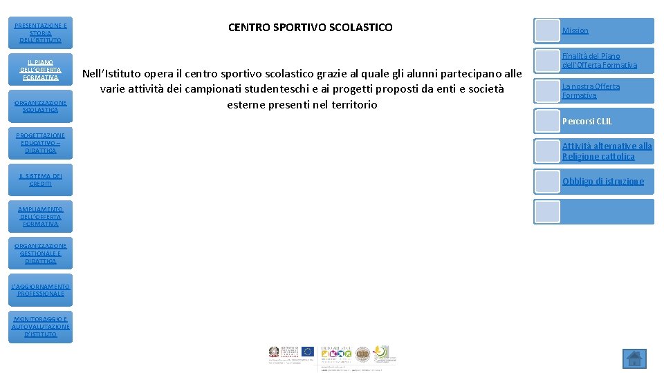 PRESENTAZIONE E STORIA DELL’ISTITUTO IL PIANO DELL’OFFERTA FORMATIVA ORGANIZZAZIONE SCOLASTICA CENTRO SPORTIVO SCOLASTICO Nell’Istituto