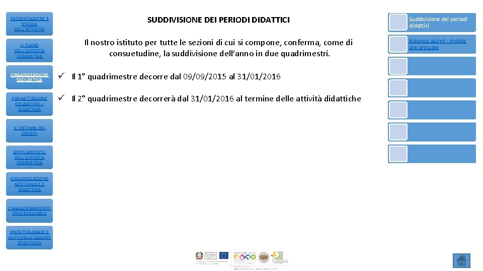 PRESENTAZIONE E STORIA DELL’ISTITUTO IL PIANO DELL’OFFERTA FORMATIVA SUDDIVISIONE DEI PERIODI DIDATTICI Suddivisione dei