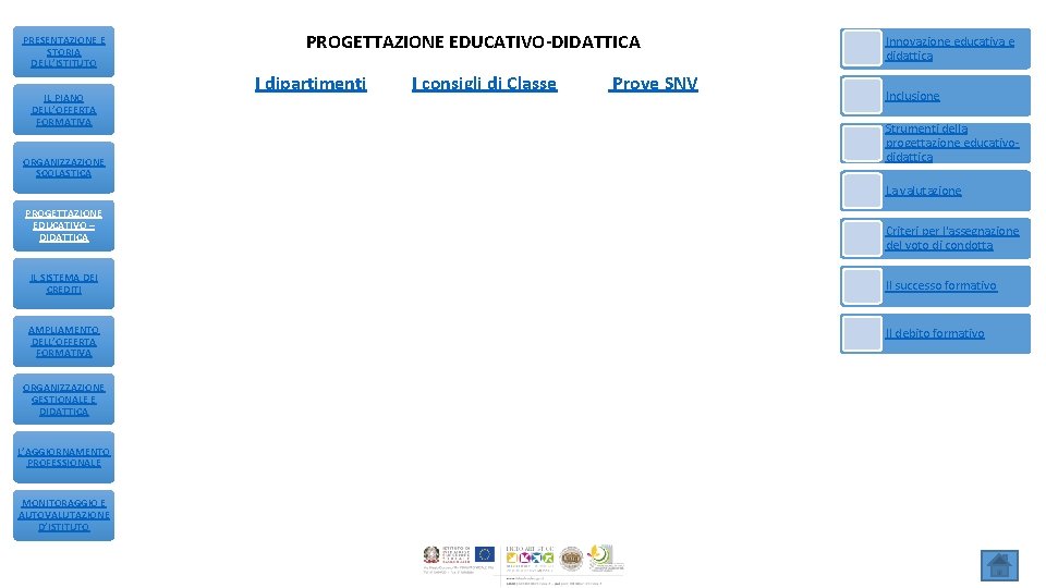 PRESENTAZIONE E STORIA DELL’ISTITUTO IL PIANO DELL’OFFERTA FORMATIVA ORGANIZZAZIONE SCOLASTICA PROGETTAZIONE EDUCATIVO-DIDATTICA I dipartimenti