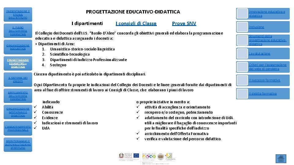 PROGETTAZIONE EDUCATIVO-DIDATTICA PRESENTAZIONE E STORIA DELL’ISTITUTO IL PIANO DELL’OFFERTA FORMATIVA ORGANIZZAZIONE SCOLASTICA PROGETTAZIONE EDUCATIVO PROGETTAZIONE EDUCATIVO-DIDATTICA PRESENTAZIONE E STORIA DELL’ISTITUTO IL PIANO DELL’OFFERTA FORMATIVA ORGANIZZAZIONE SCOLASTICA PROGETTAZIONE EDUCATIVO