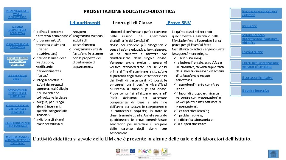 PRESENTAZIONE E STORIA DELL’ISTITUTO IL PIANO DELL’OFFERTA FORMATIVA ORGANIZZAZIONE SCOLASTICA PROGETTAZIONE EDUCATIVO – DIDATTICA