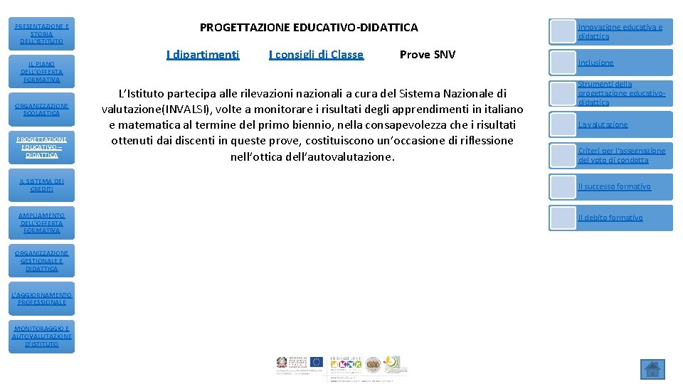 PRESENTAZIONE E STORIA DELL’ISTITUTO IL PIANO DELL’OFFERTA FORMATIVA ORGANIZZAZIONE SCOLASTICA PROGETTAZIONE EDUCATIVO – DIDATTICA