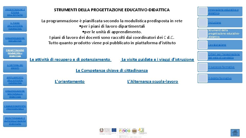 PRESENTAZIONE E STORIA DELL’ISTITUTO IL PIANO DELL’OFFERTA FORMATIVA ORGANIZZAZIONE SCOLASTICA PROGETTAZIONE EDUCATIVO – DIDATTICA