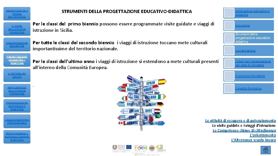 STRUMENTI DELLA PROGETTAZIONE EDUCATIVO-DIDATTICA PRESENTAZIONE E STORIA DELL’ISTITUTO IL PIANO DELL’OFFERTA FORMATIVA ORGANIZZAZIONE SCOLASTICA